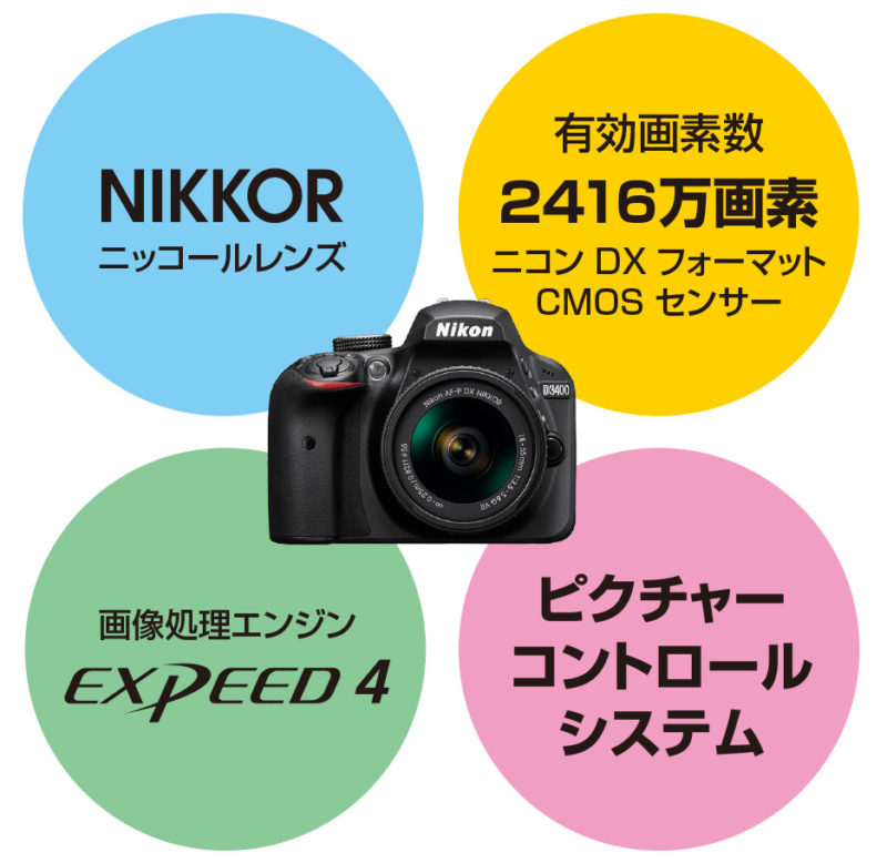 「Nikon D3400」初心者にオススメの小型でスマホ連携もバッチリな一眼レフ！ - ケロカメラ