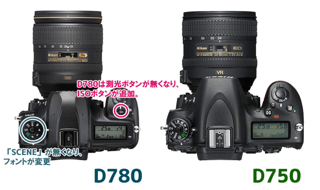 Nikon - Nikon D7000❤️ハイエンドモデル！ショット数7371♪スマホ