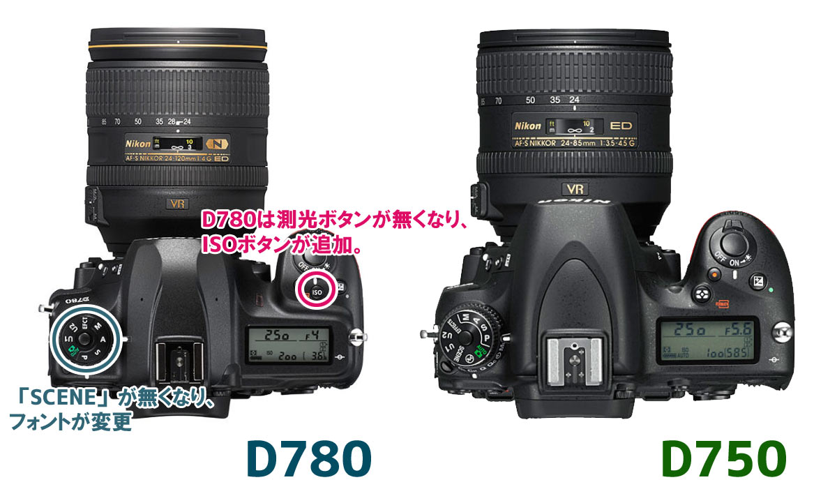 Nikon D780とD750の違い