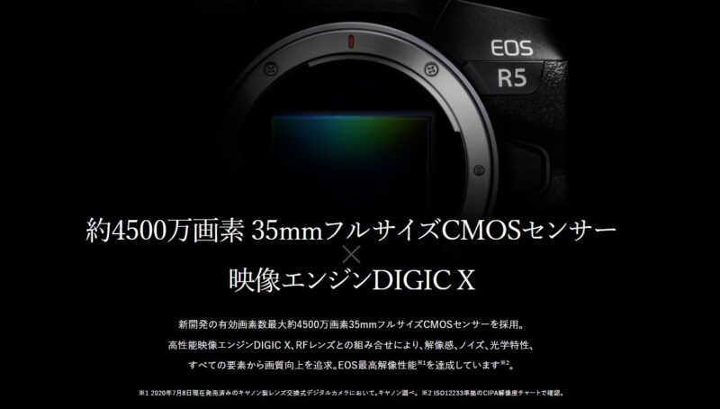 Canon EOS R5は4500万画素