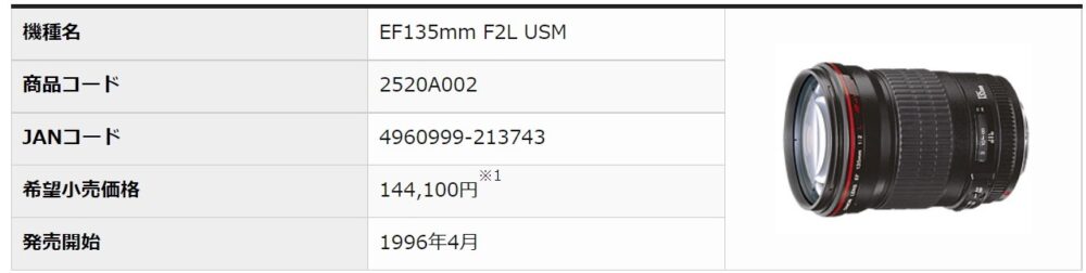 EF135mm F2L USMの画像
