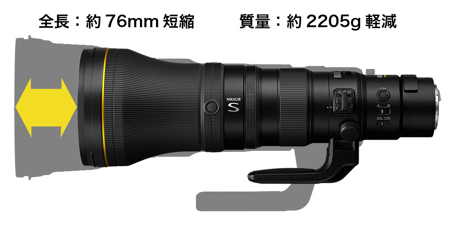 NIKKOR Z 800mm f/6.3 VR Sの画像