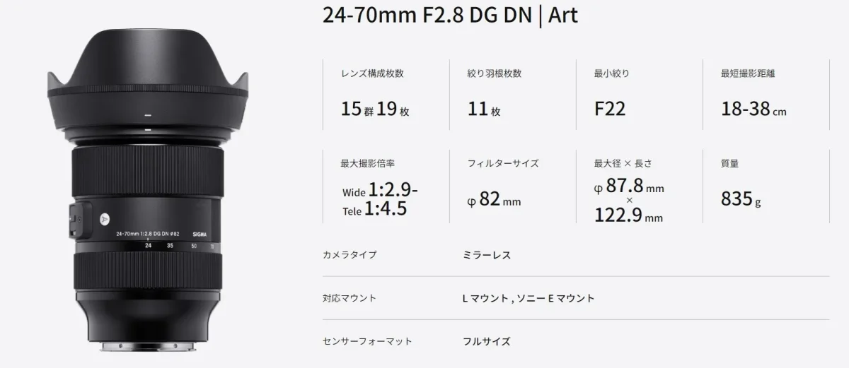 SIGMA 24-70mm F2.8 DG DNの画像