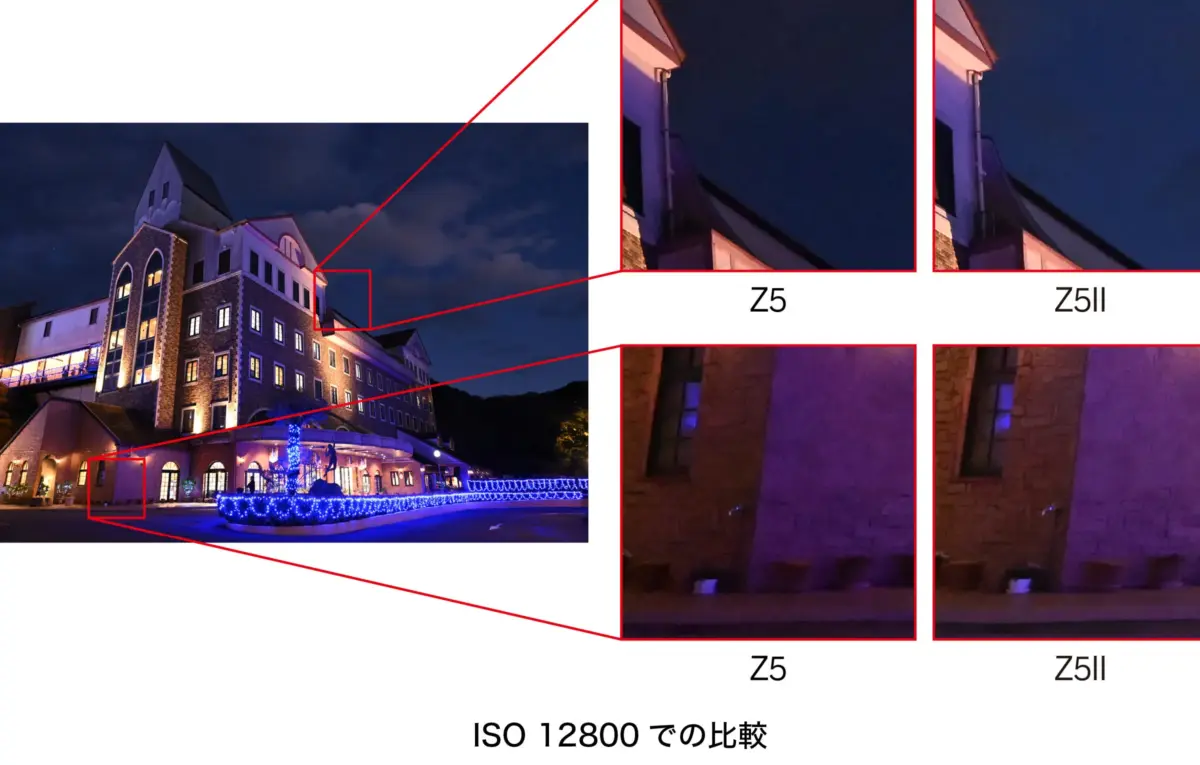 Nikon Z5IIの高感度耐性を示した画像